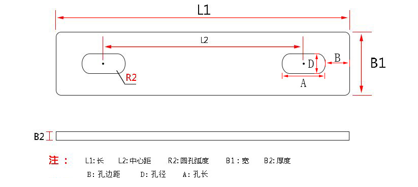 專業生產各種高品質銅排